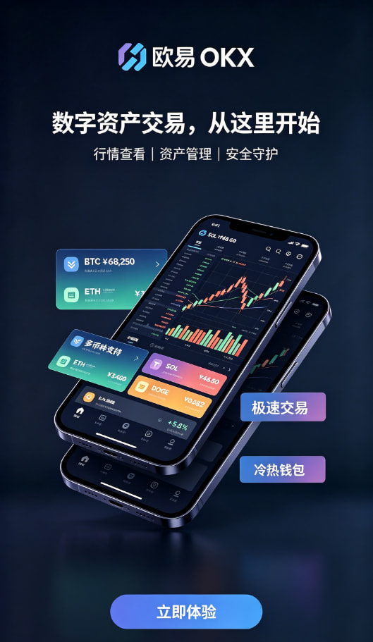 欧交易所app下载官网行情分析与交易体验